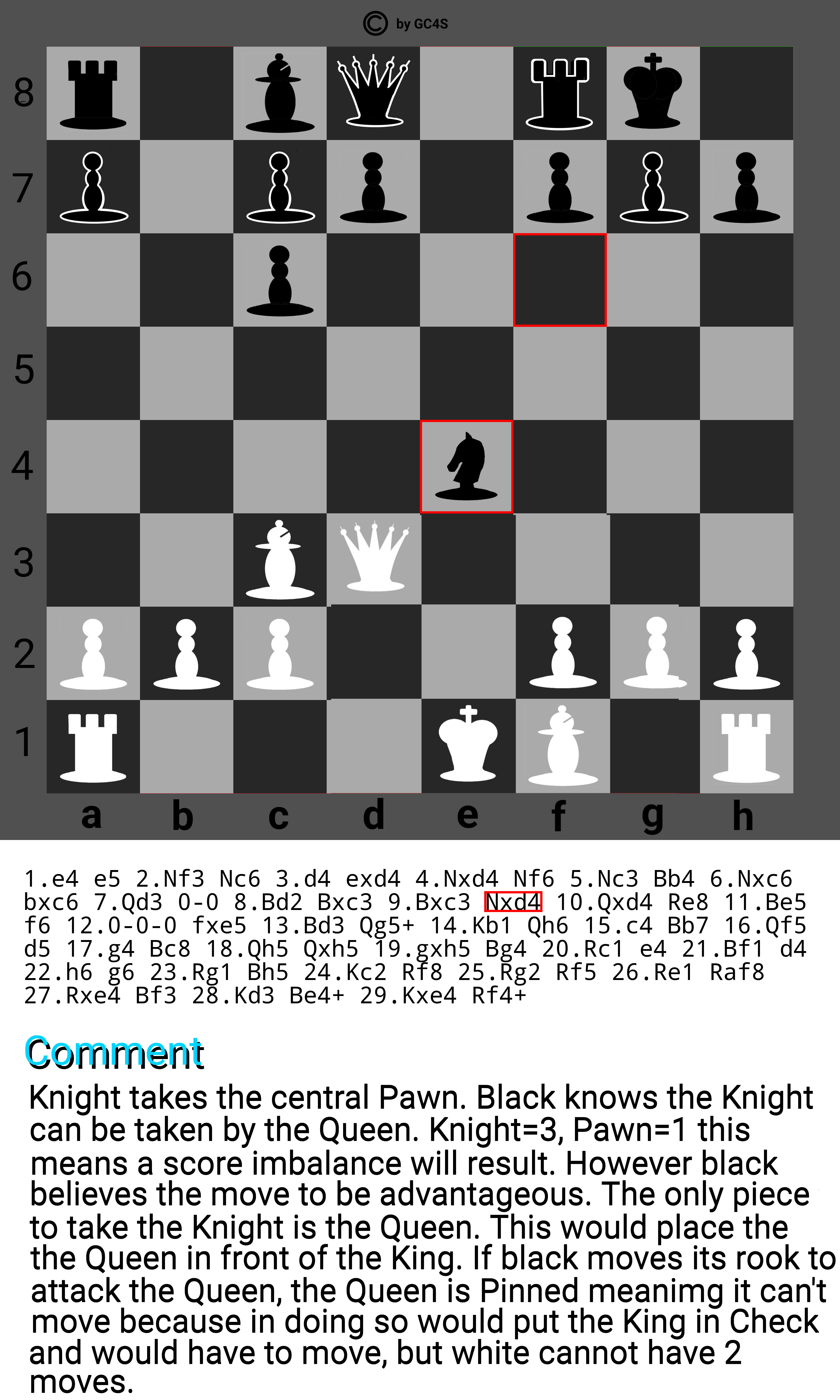 Description of the image
