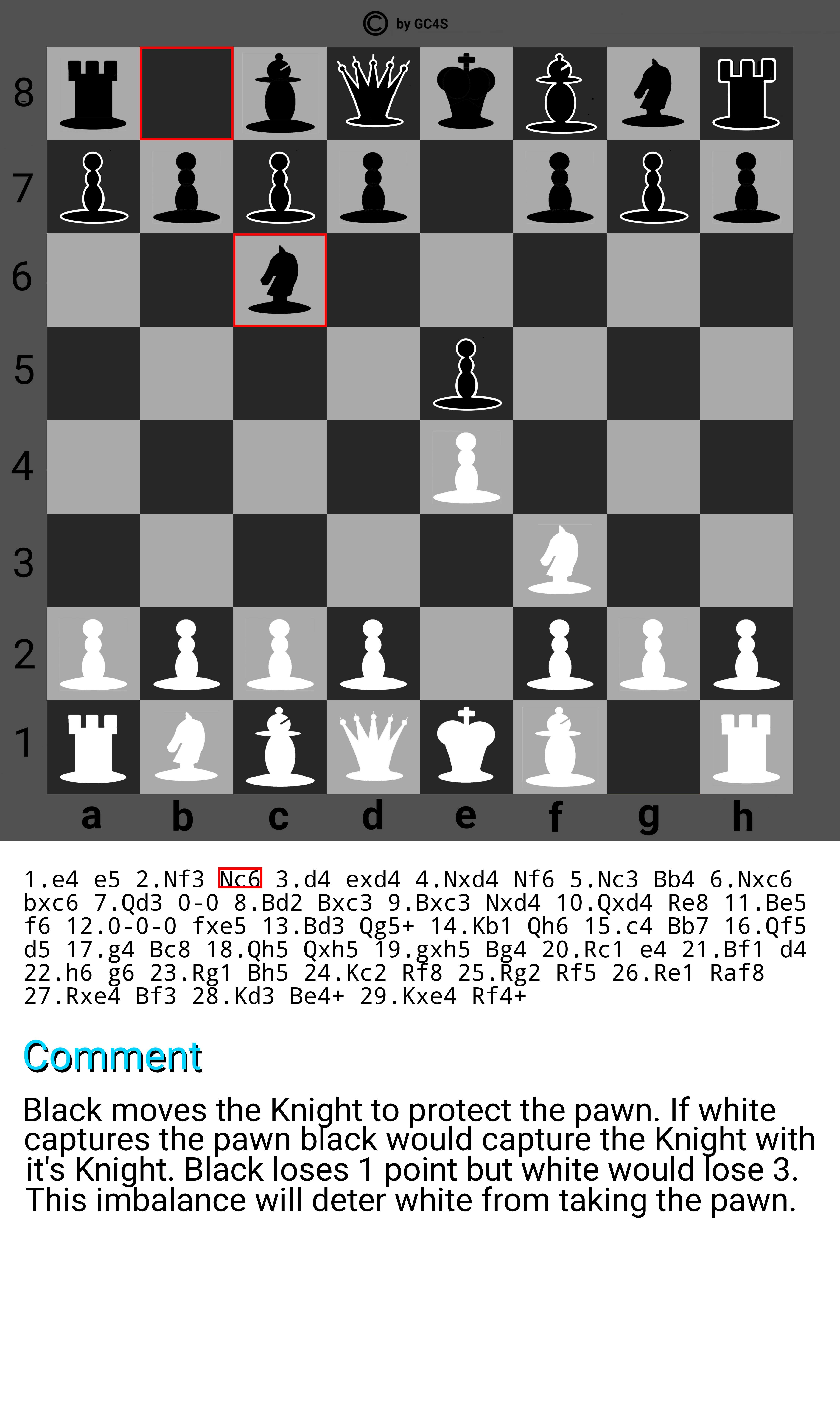 Description of the image
