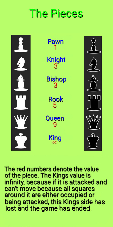 Description of the image