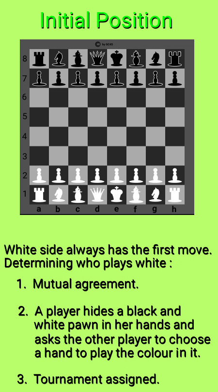 Description of the image