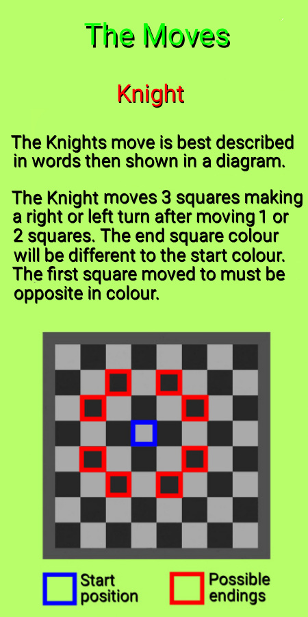 Description of the image